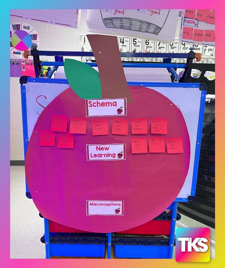 apple activities apple worksheets
