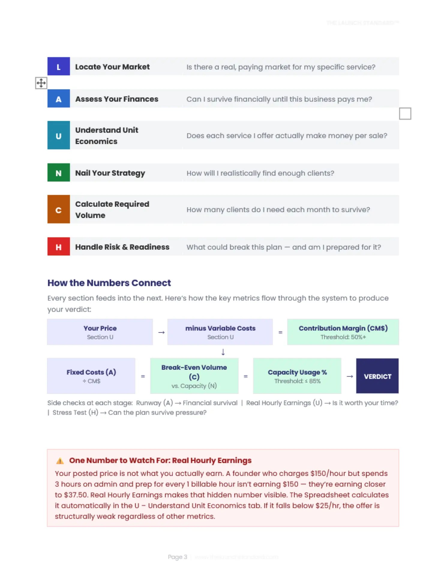 Picture of TLS Workbook 3