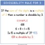 Divisibility Rules