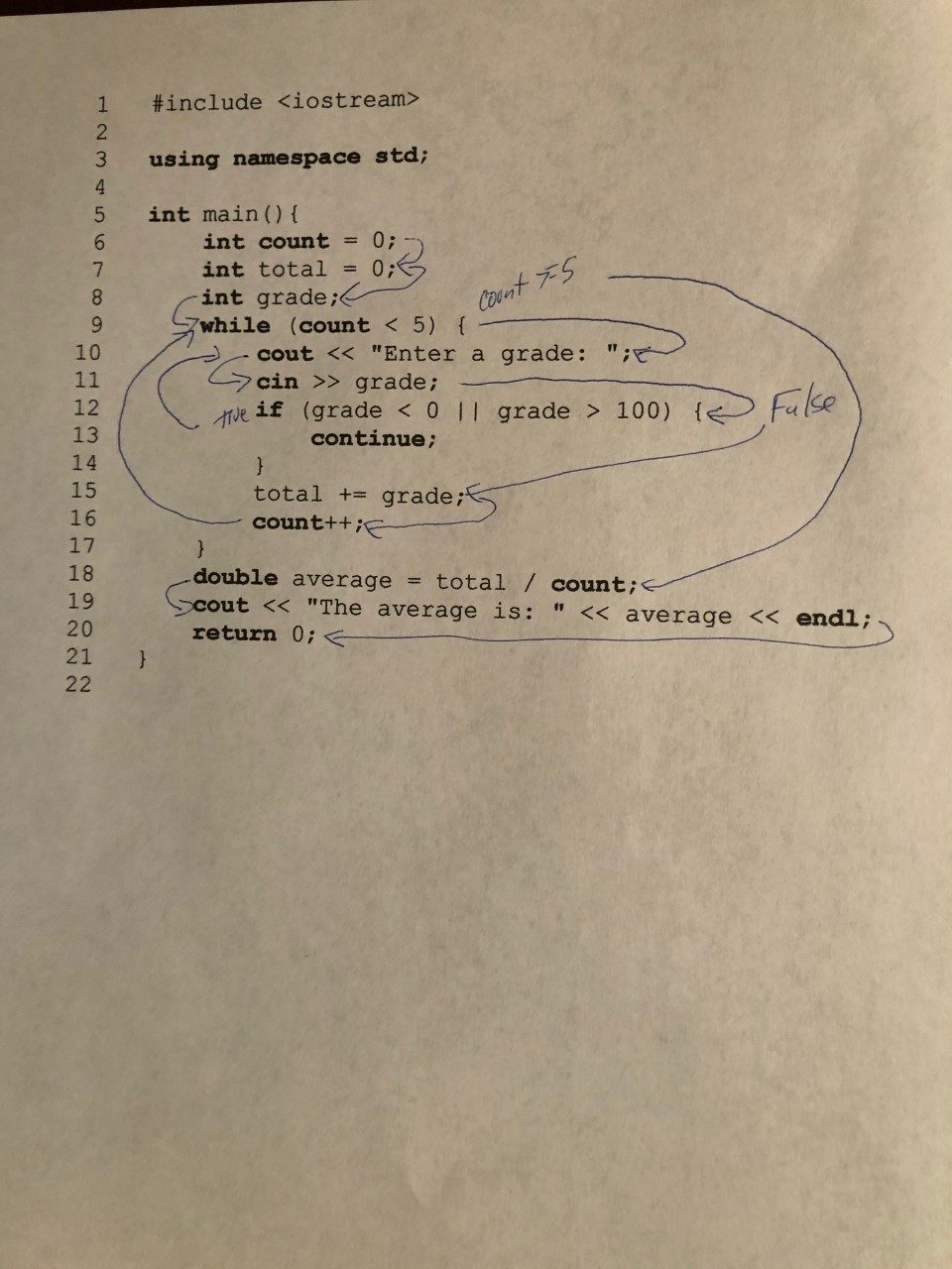 How to Learn to Program: Variable and Program Tracing – The Learning ...