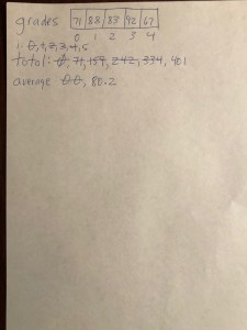 How to Learn to Program: Variable and Program Tracing – The Learning ...