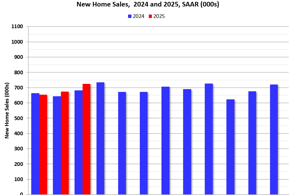 NHS20242025Mar
