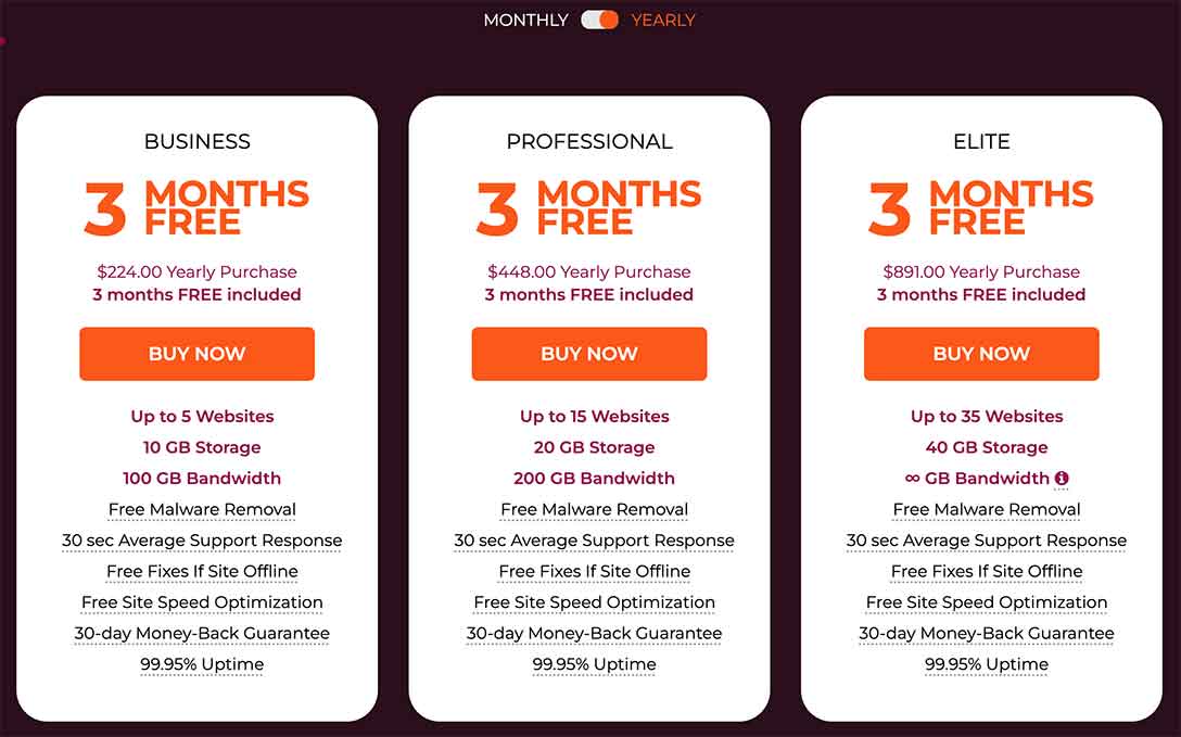 WPX Hosting BF Pricing PlansWPX Hosting BF Pricing Plans