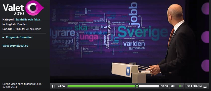 Swedish political debate on television