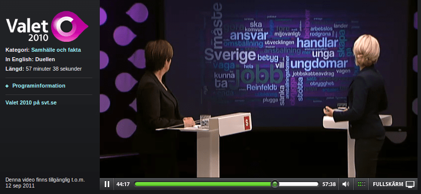 Swedish political debate on television