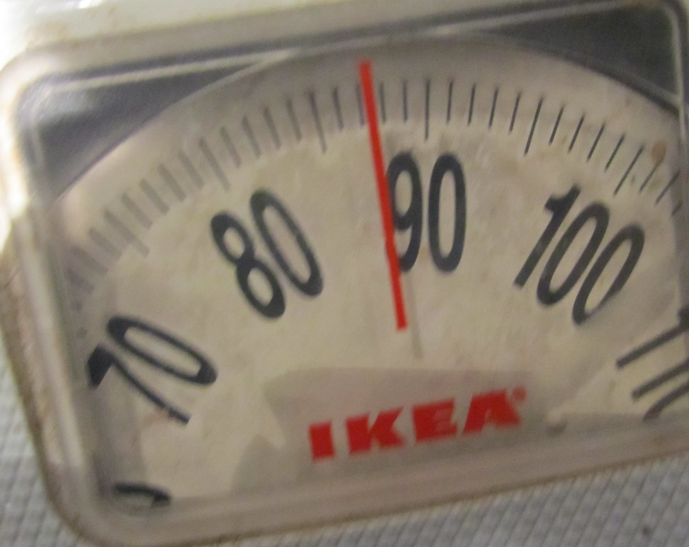 My current weight