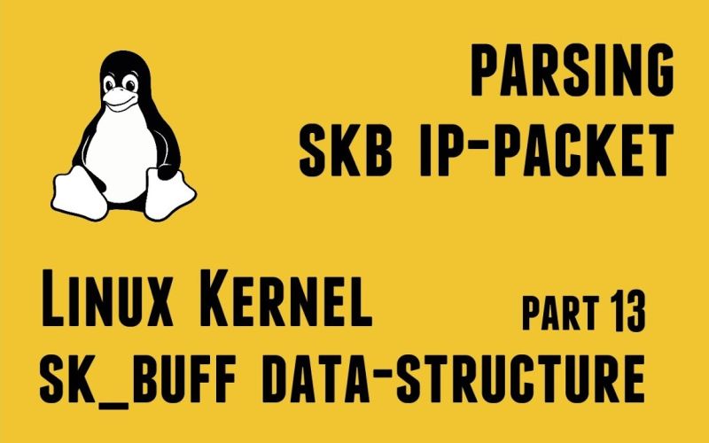 Implementing Pf Scrub No Df Bit In A Netfilter Linux Kernel Module Hook Ipv4 Packet Header - Premium Light Pattern Gallery - Mobile