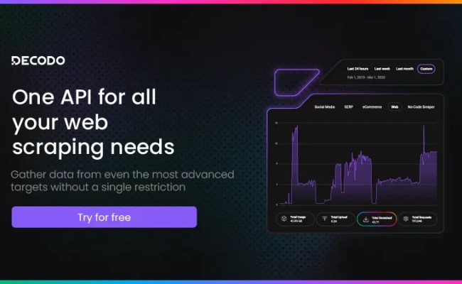 How To Scrape Google Search Results: The Ultimate Guide – TheLinuxCode