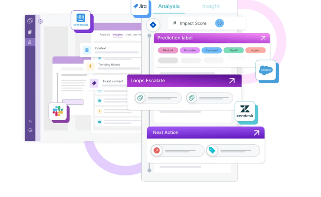AI Agent Copilot - TheLoops Intelligent Support Operations Platform