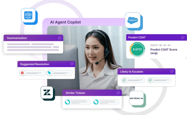 AI Agent Copilot - TheLoops Intelligent Support Operations Platform