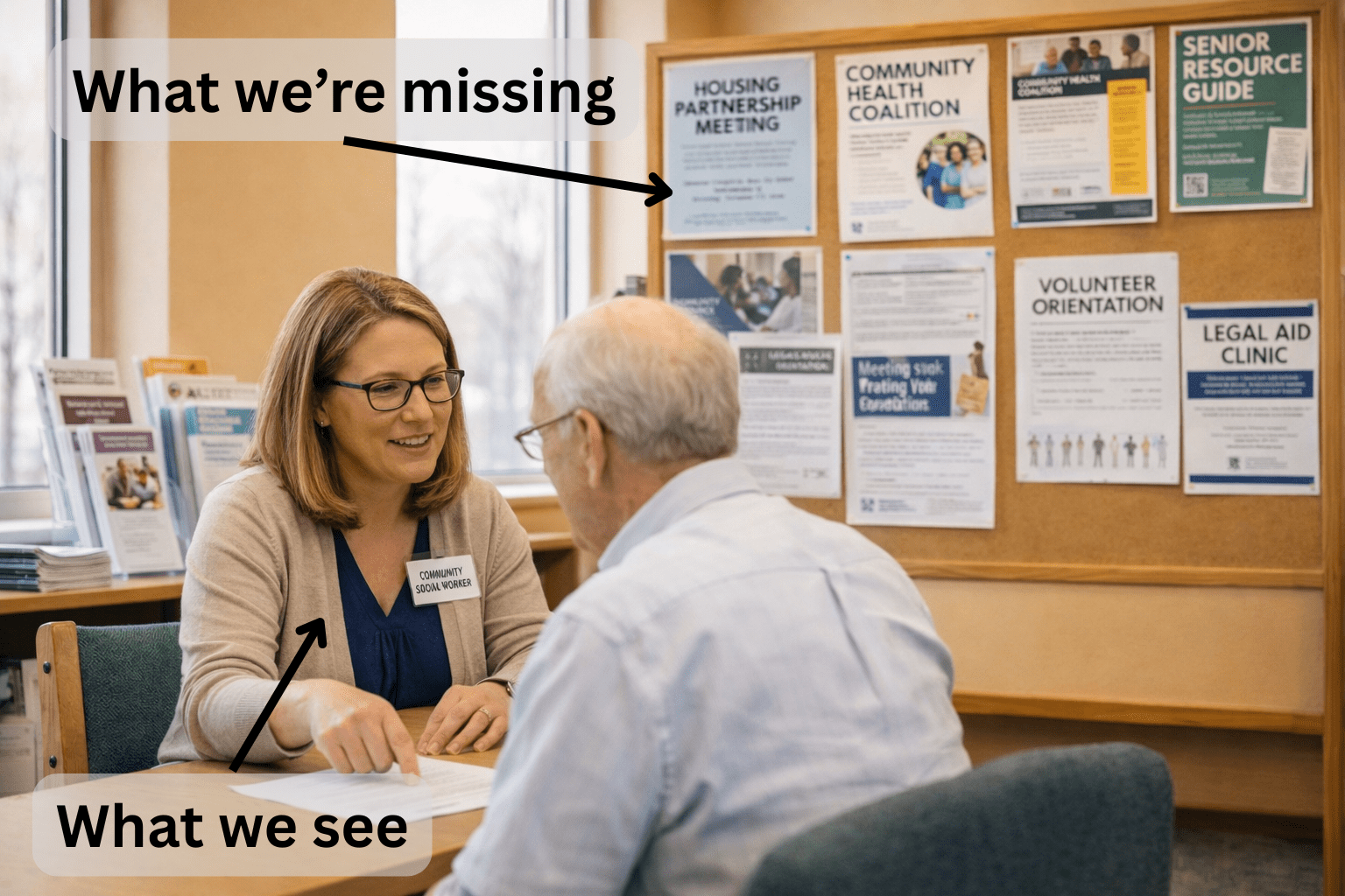 Library Social Work: The Overlooked Macro Opportunity