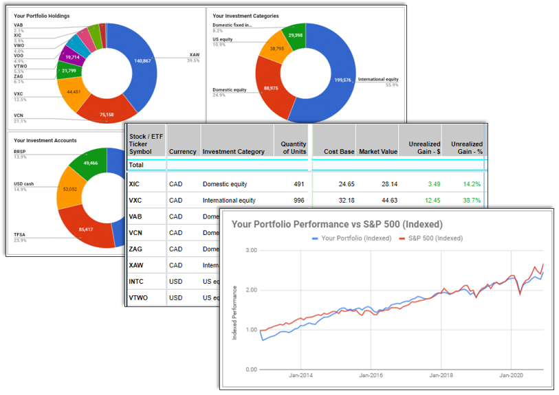 Download or learn to create this excel crypto portfolio tracker, with live cryptocurrency pricing. The Measure Of A Plan