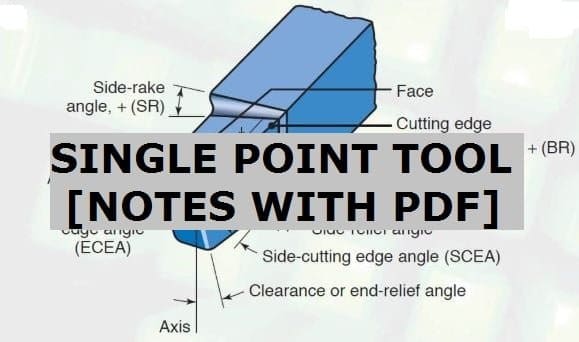 Concepts Of Single Point Double Point And Multi Point Cutting Tool 14classification of cutting tools.