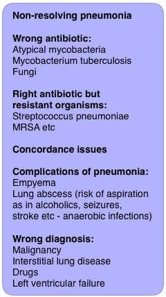 Non-resolving penumonia