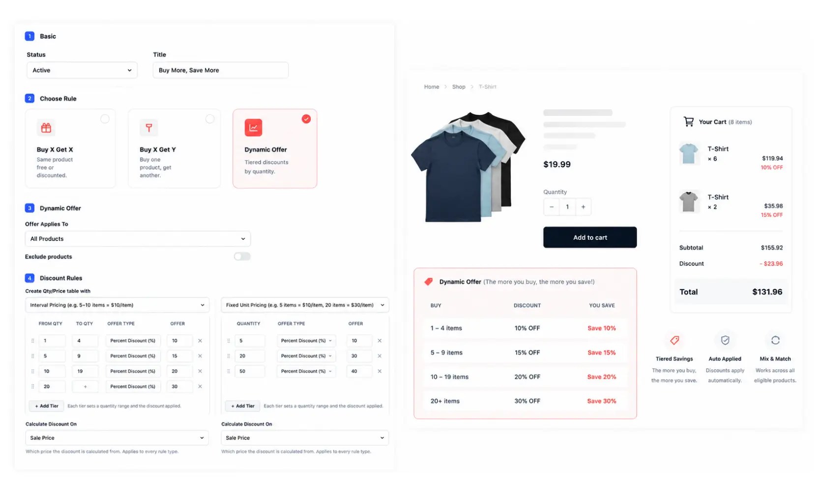 Dynamic Offer or Bulk Price Offers