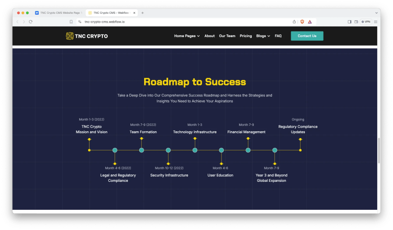 Tnc Crypto Finance Html5 Responsive Website Template - Mountain Designs - High Quality High Resolution Collection
