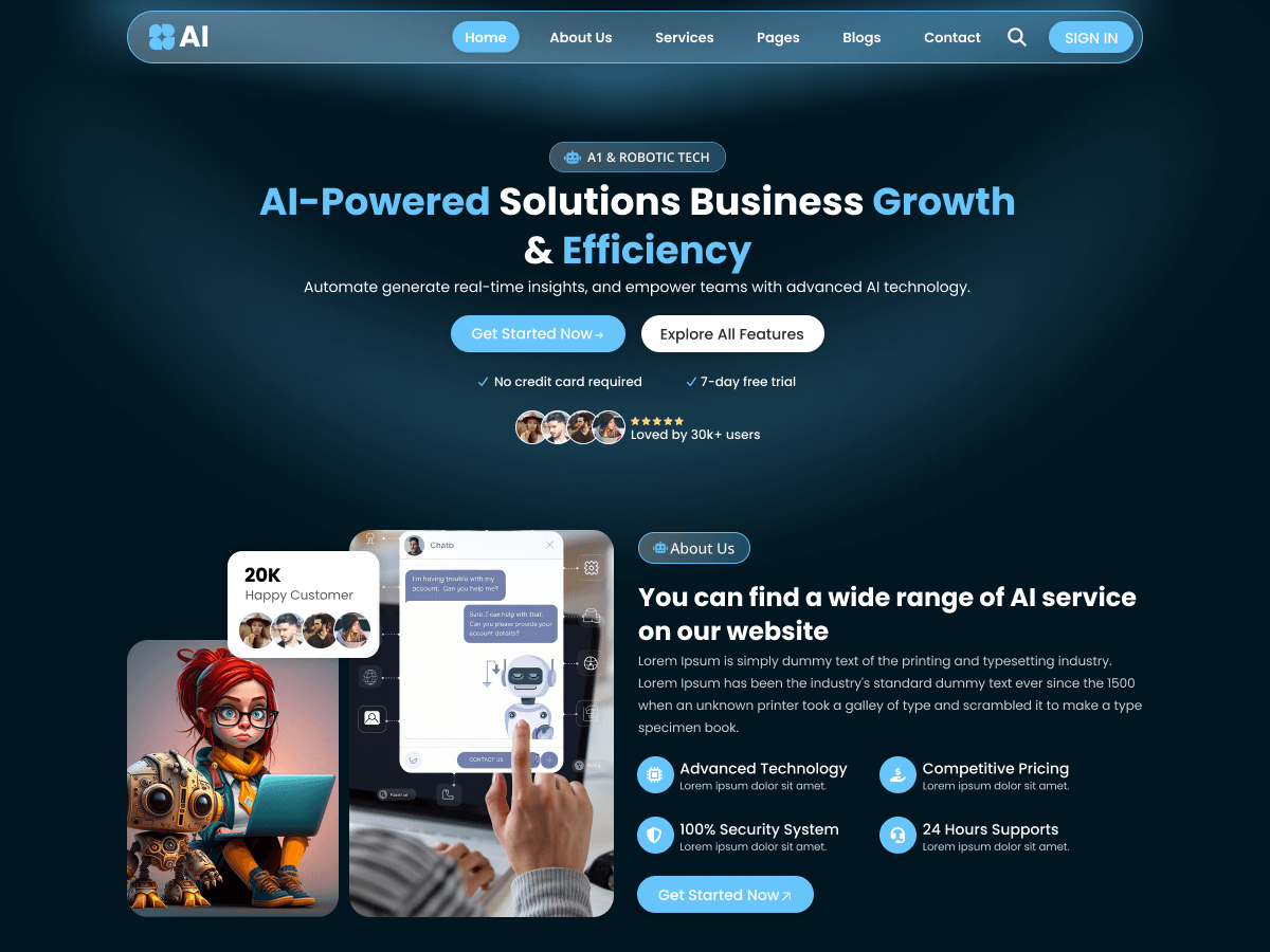 WordPress主题:Artificial Intelligence Lite