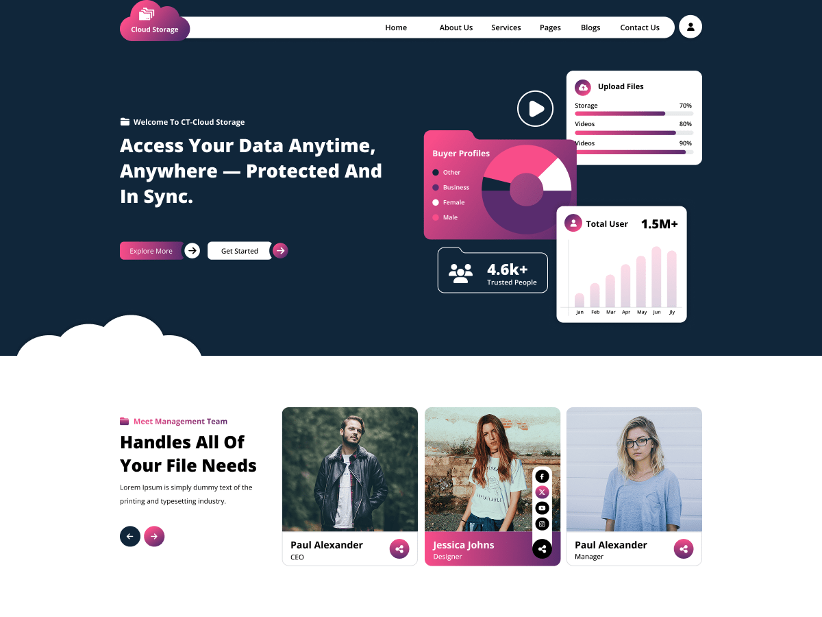 Cloud Storage Services