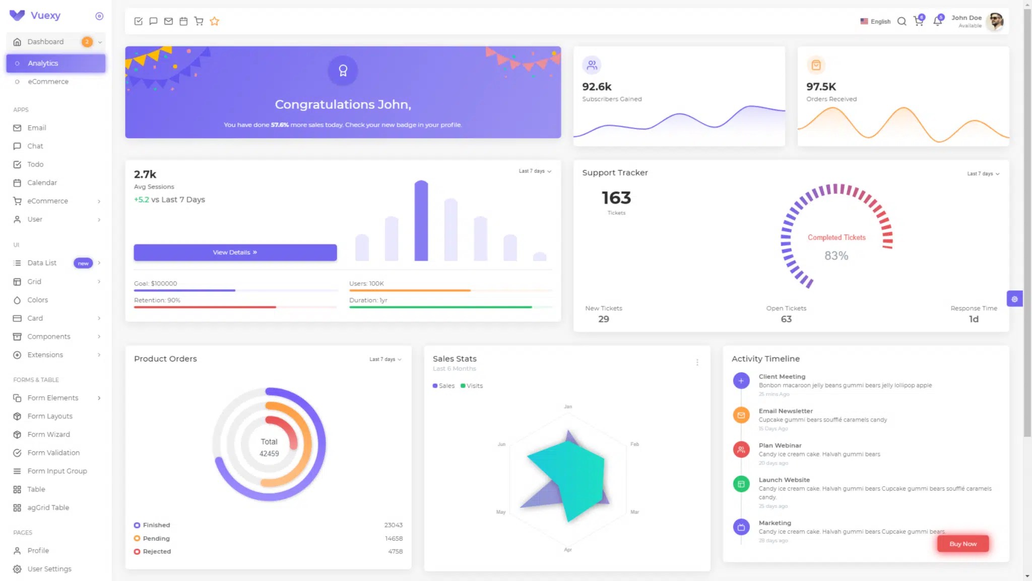30 Bootstrap Admin Template Open Source For 2020 Themeselection
