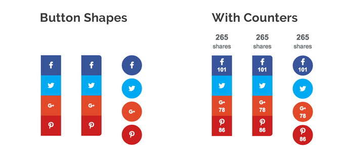 This wordpress social media plugin will allow you to set your social media icons easily, use either font awesome or custom icons (free download), use now! Top 10 Best Social Sharing Plugins Themethread