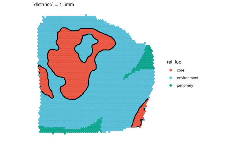 Using Spatial Annotations Spata2 - Classic 8K Vintage Wallpapers | Free Download