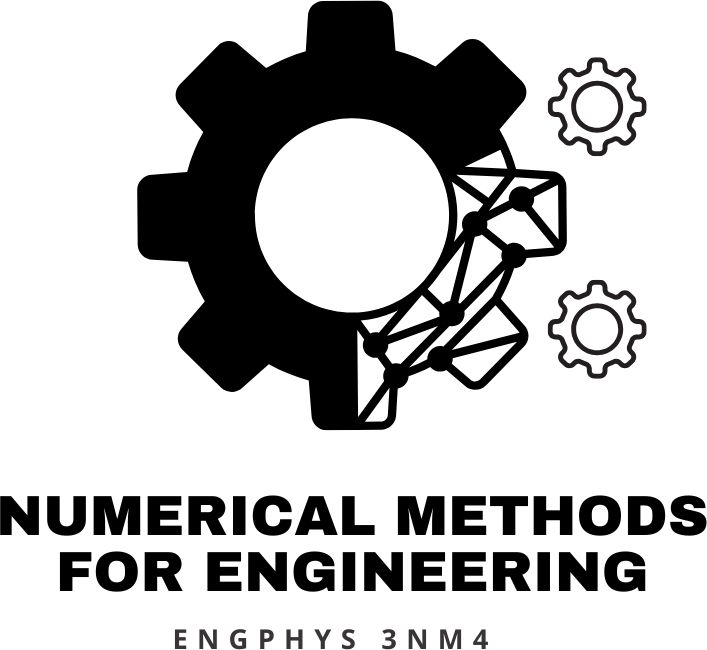 Iterative Methods Engphys 3nm4 - Abstract Texture Collection - Mobile Quality