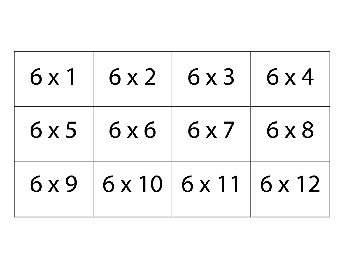 4 printable blank multiplication table of 6 charts template the multiplication table