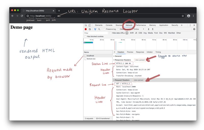 Getting Started With Node Js Backend Development The Mythical Engineer - Dark Backgrounds - Creative 4K Collection