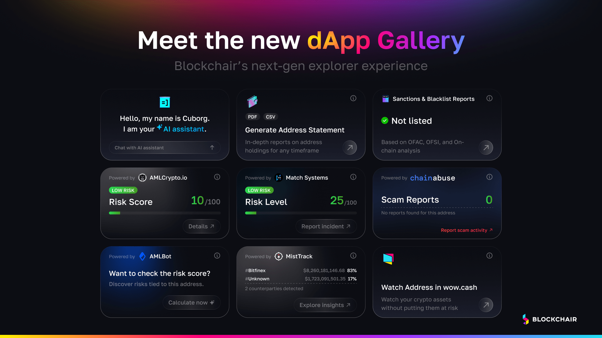 Blockchair launches “dApp Gallery” to enrich blockchain data experience