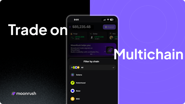 MoonRush lance une application de trading social combinant la découverte du marché en chaîne et la protection contre les risques basée sur l'IA MoonRush lance une application de trading social combinant la découverte du marché en chaîne et la protection contre les risques basée sur l'IA