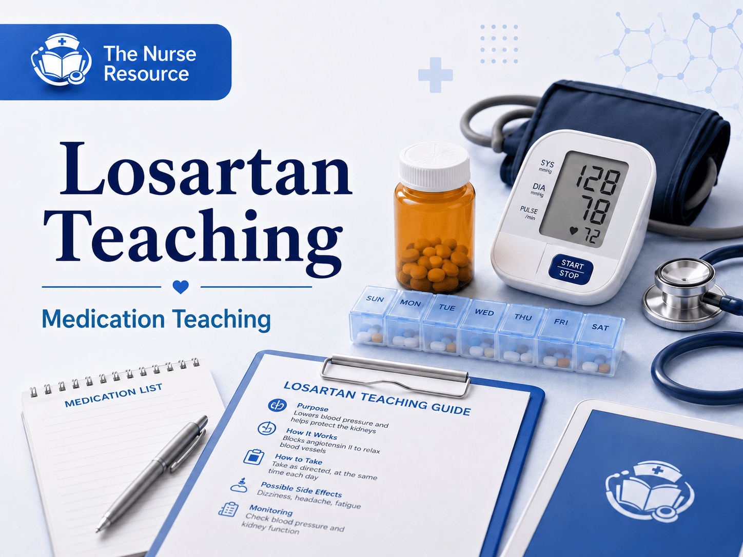 Losartan