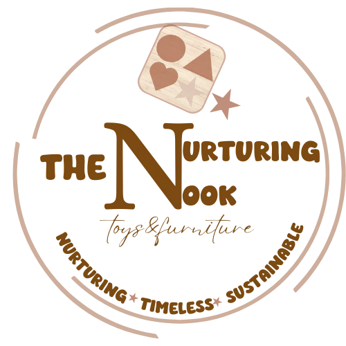 Shop Click Nurturing - Ocean Picture Collection - Desktop Quality