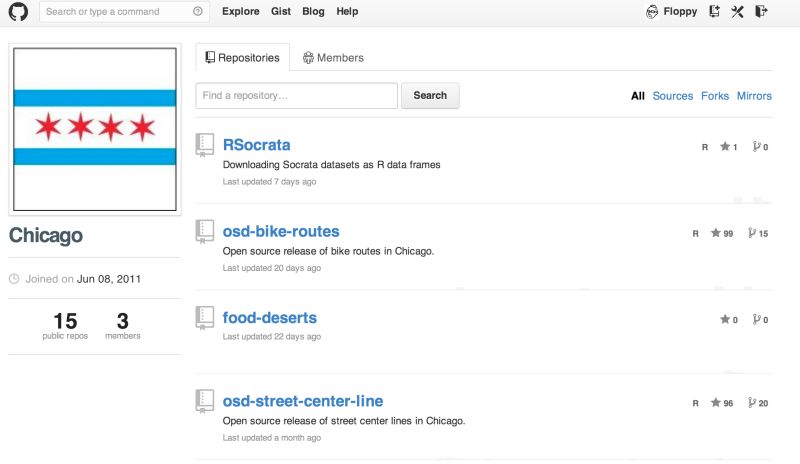 Github Barroyo2 Chicagomap - 4K Landscape Illustrations for Desktop
