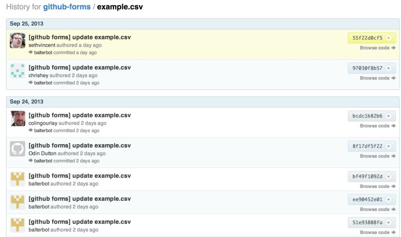 Git Yo Self Some Data - City Illustrations - Professional 4K Collection