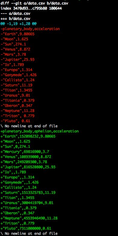 Open Data Flow - Professional 8K Gradient Textures | Free Download