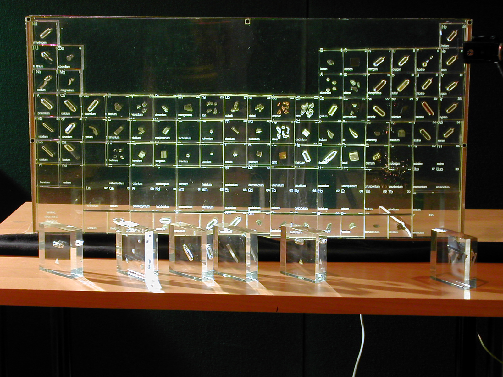 The price also rises when the dollar declines. How to Get Your Own Element Collection