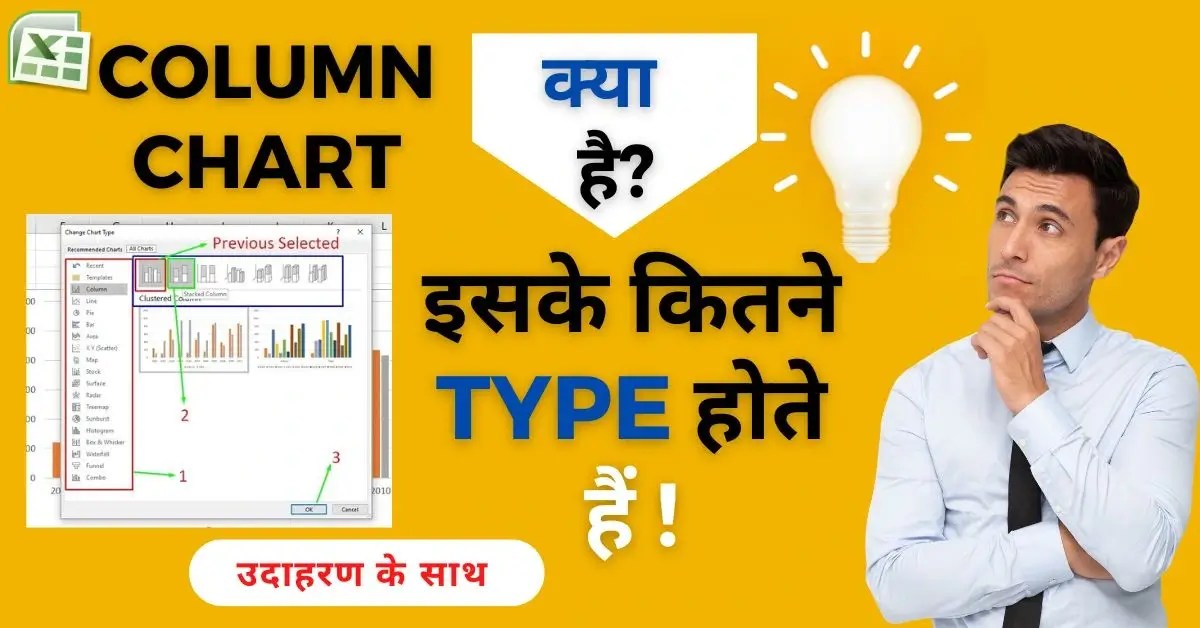 Column Chart in