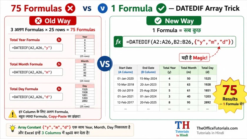 DATEDIF single formula array trick curly brackets se Year Month Day ek saath nikalna