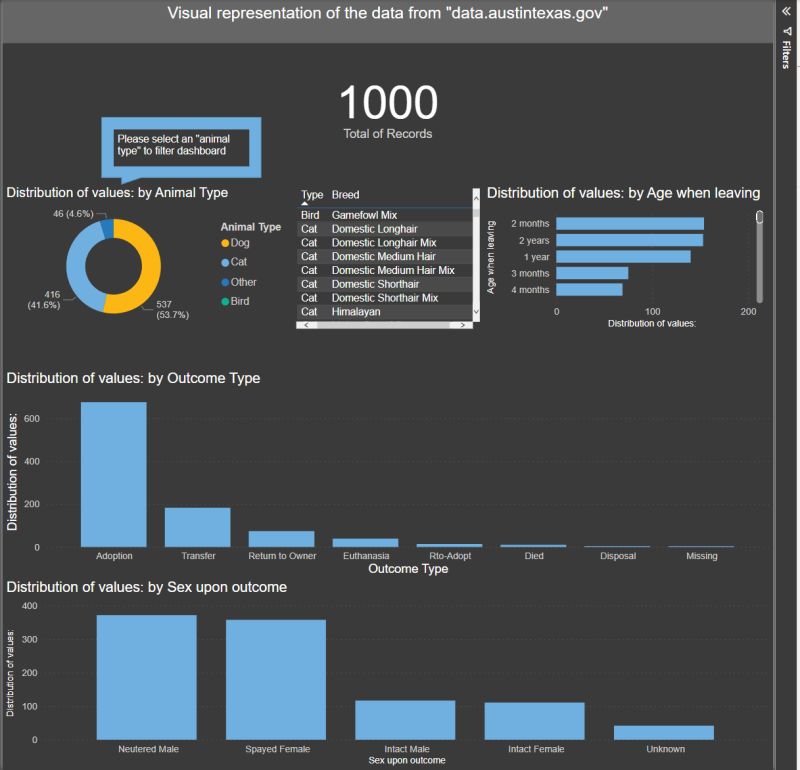 Github Eugene Alhassan Ecosystem Valuation Powerbi - Best Ocean Images in HD