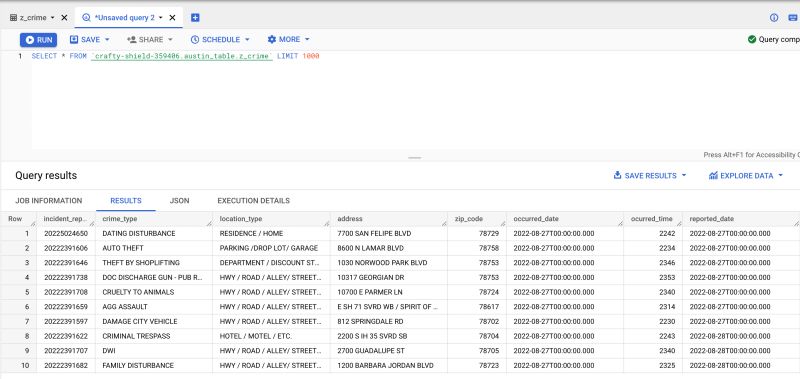 Bigquery Erathos Documentation - Download Elegant Space Illustration | Retina