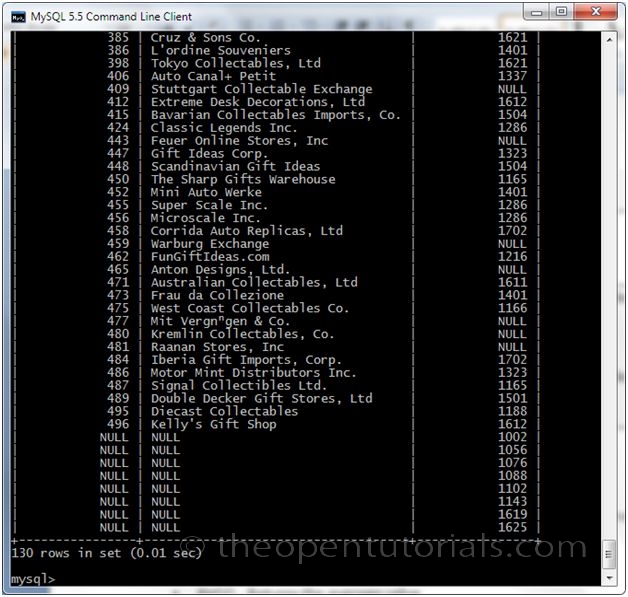 Inserting Data Into Mysql Table Ibytecode Technologies - Minimal Photo Collection - HD Quality