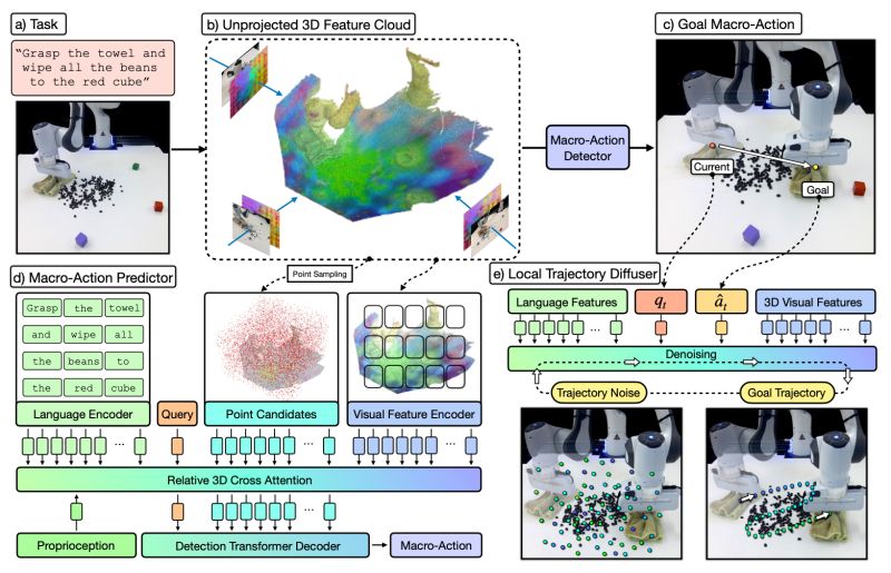 Theo Projects Th O Dufort Github - Beautiful 4K Abstract Images | Free Download