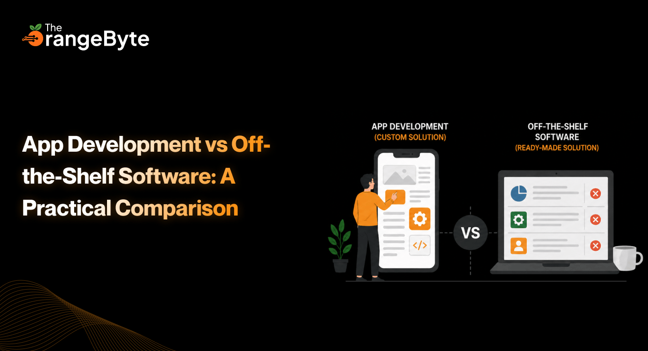 App Development vs Off-the-Shelf Software