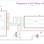 Coding Raspberry Pi To Interface DC Motor