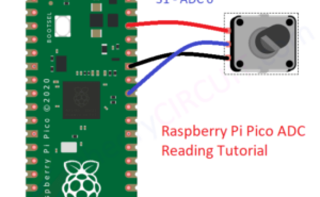 Raspberry Pi Pico ADC Reading Tutorial