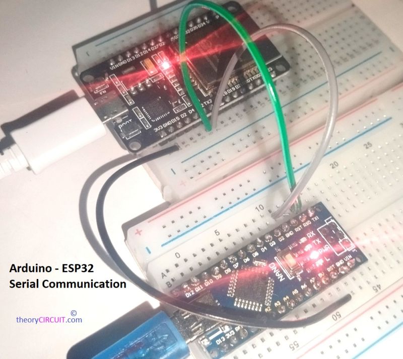 Arduino And Esp32 Serial Data Communication Setup Archives - Best Vintage Backgrounds in Full HD