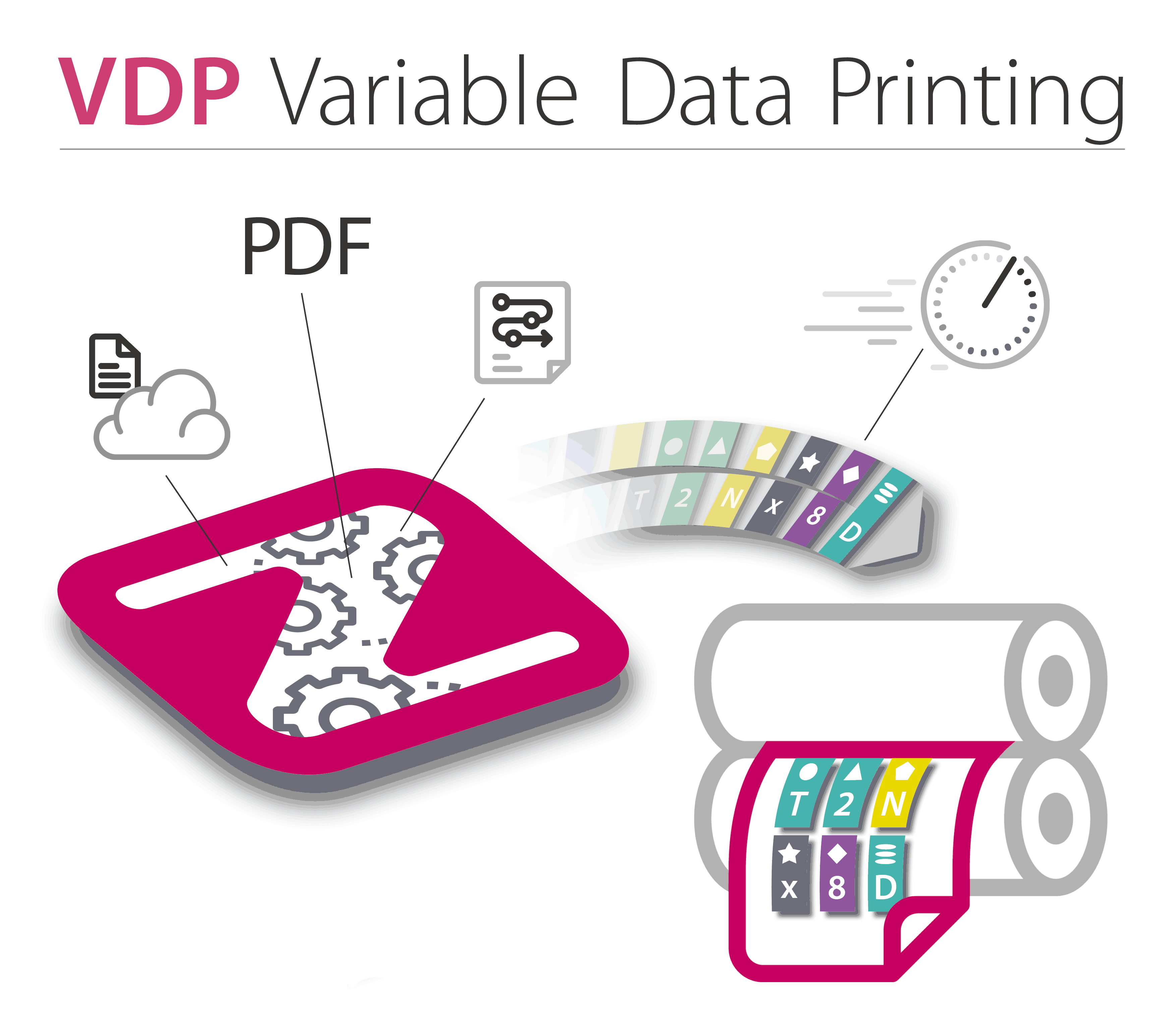 Hybrid Software launches variable data printing option