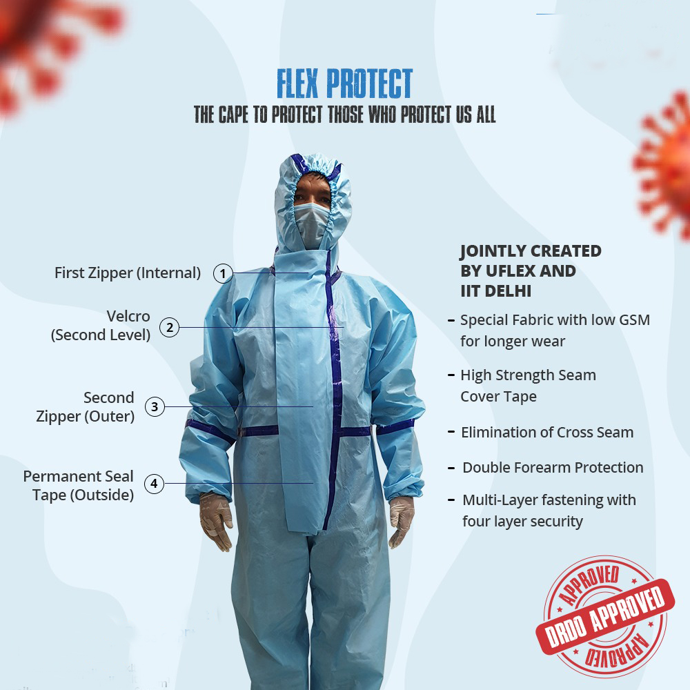UFlex and IIT-Delhi develop PPE coverall with anti-microbial coating