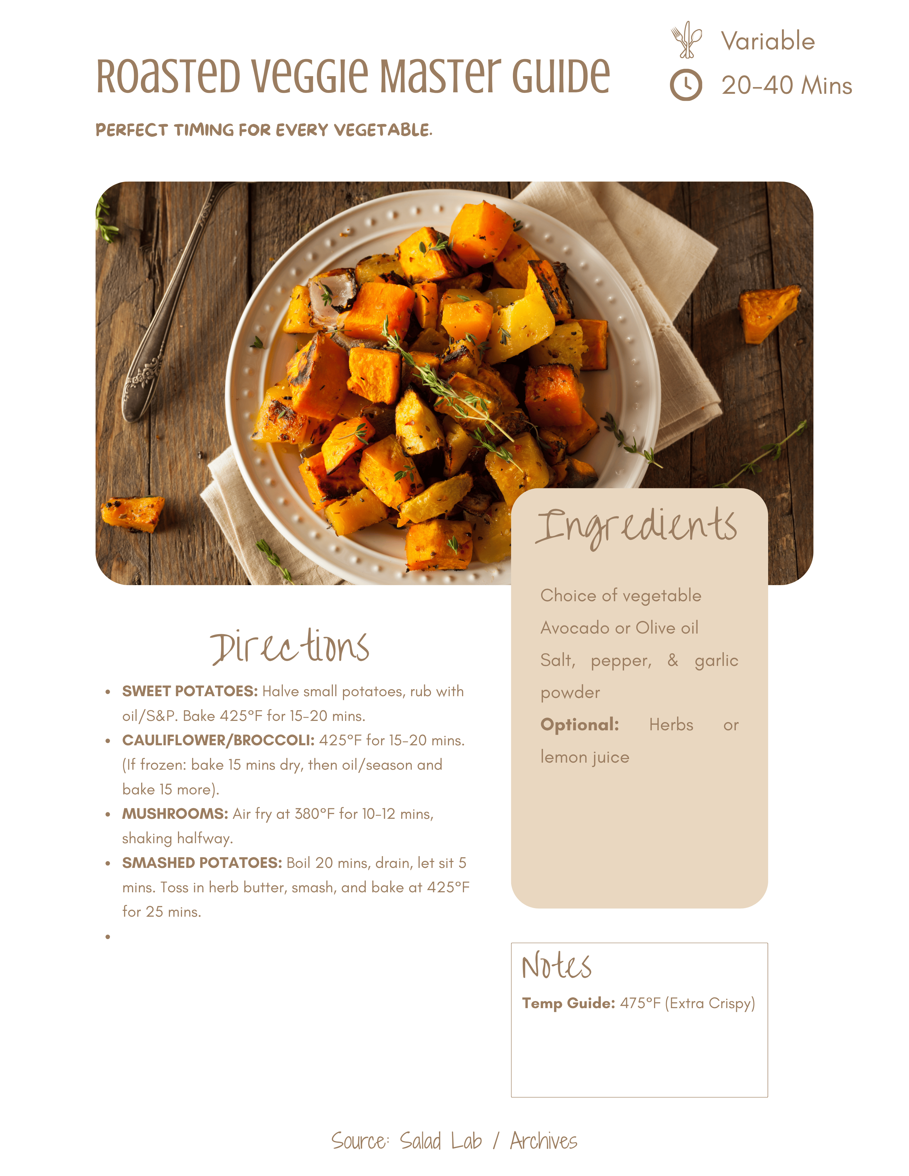 A sheet pan of roasted vegetables — orange sweet potatoes, charred broccoli florets, caramelized red onion — fresh from the oven.
