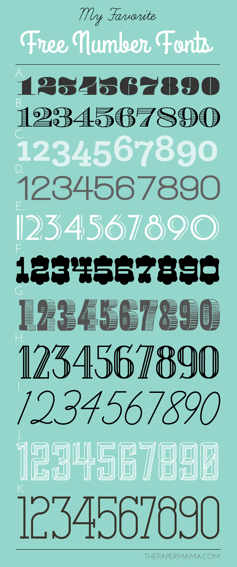 My favorite free number fonts!